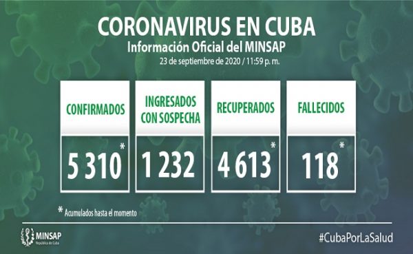 Cuba reporta 40 nuevos casos positivos