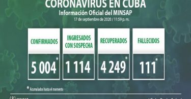 Cuba reporta 71 nuevos casos de COVID-19
