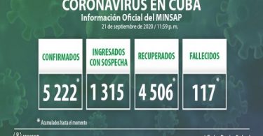 Cuba reporta 81 casos positivos a la COVID-19