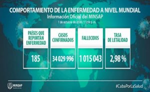 al cierre del día de ayer se confirman 48 casos nuevos