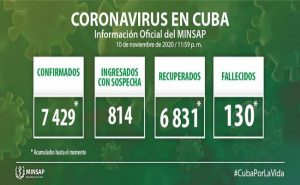 Parte de cierre del día 10 de noviembre a las 12 de la noche